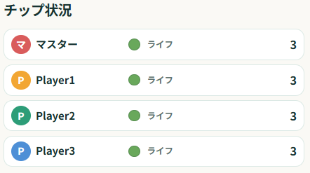 チップ管理の画面
